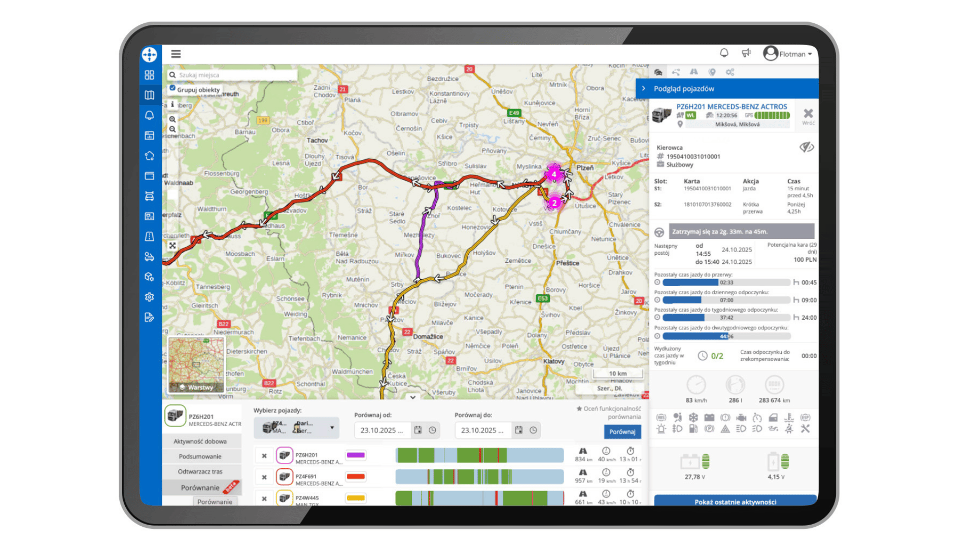 Flotman Najlepszy System Do Zarządzania Flotą Samochodową 2026