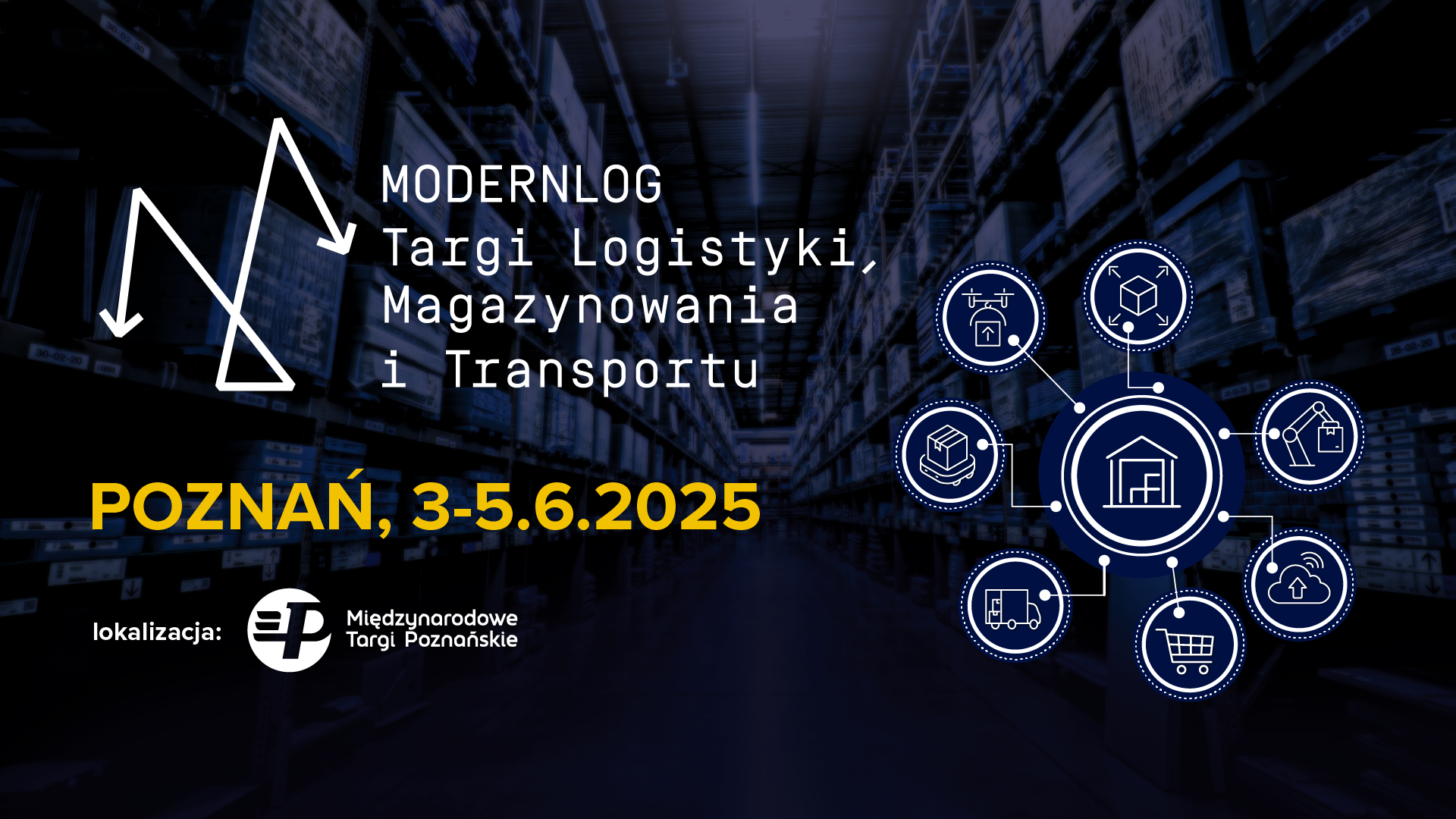 Modernlog Targi Logistyki Magazynowania i Transportu 2025