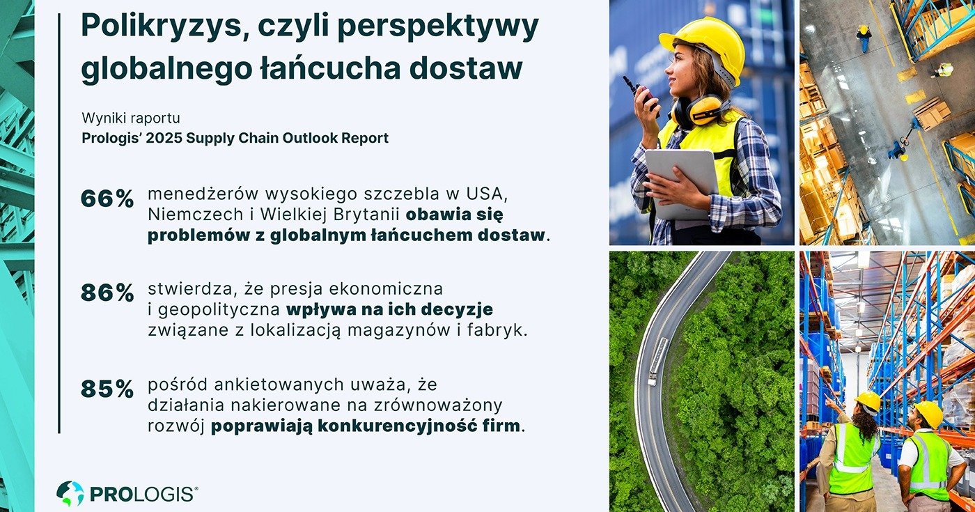 Polikryzys – perspektywy globalnego łańcucha dostaw