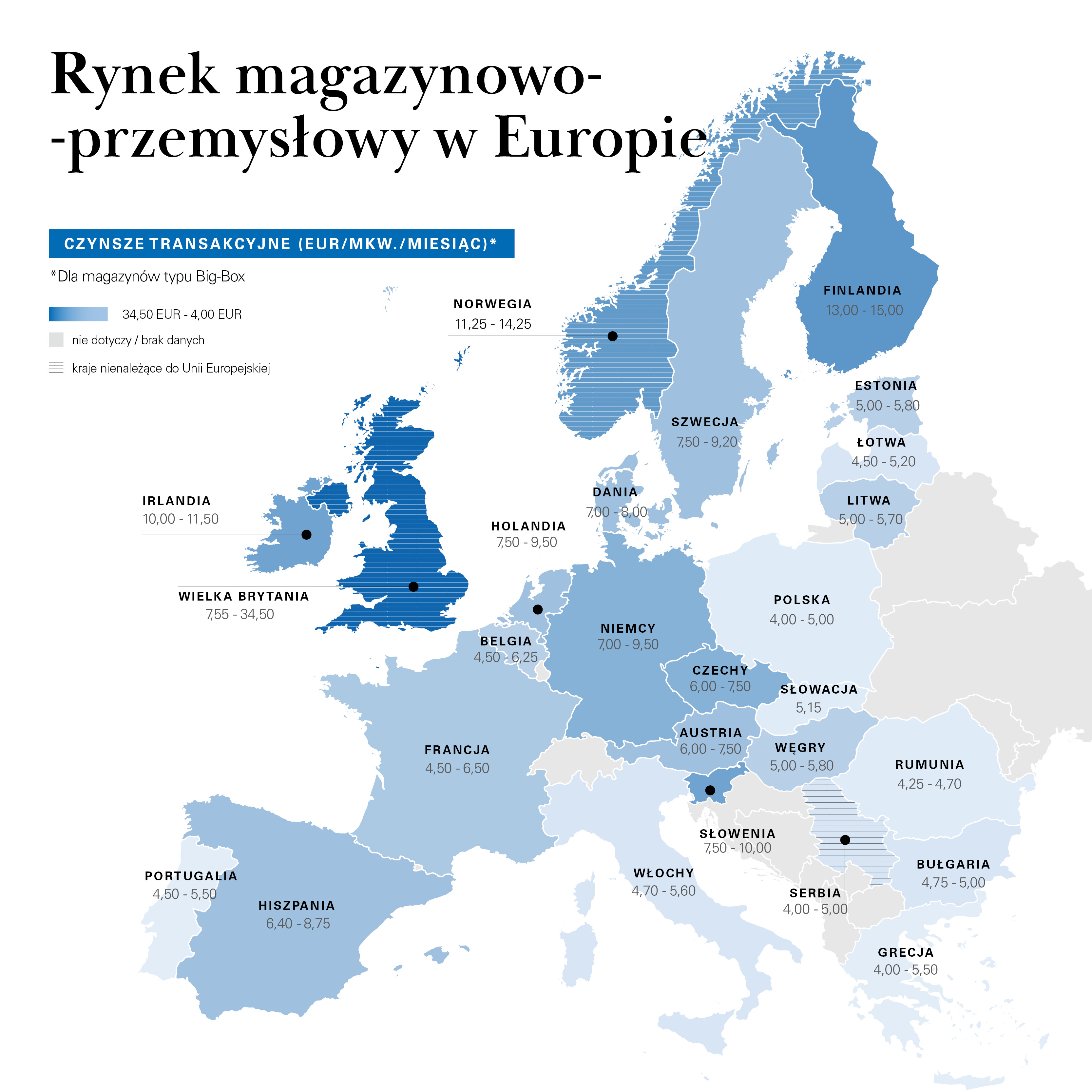 Raport Newmark mapa Europy, czynsze transakcyjne