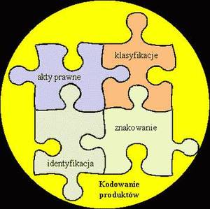 Optymalizacja przepływu materiału w produkcji turbin w Rolls-Royce Deutschland Ltd &amp; CO KG