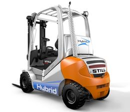 Przyszłość pod znakiem hybrydy