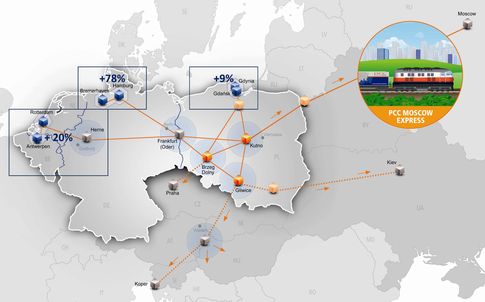 Codzienne serwisy intermodalne z portów morskich