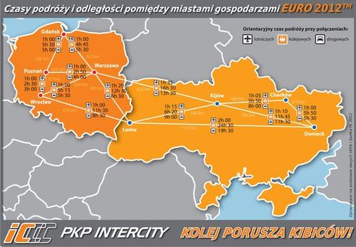 Ruszyła sprzedaż biletów na dodatkowe pociągi PKP Intercity podczas Euro 2012