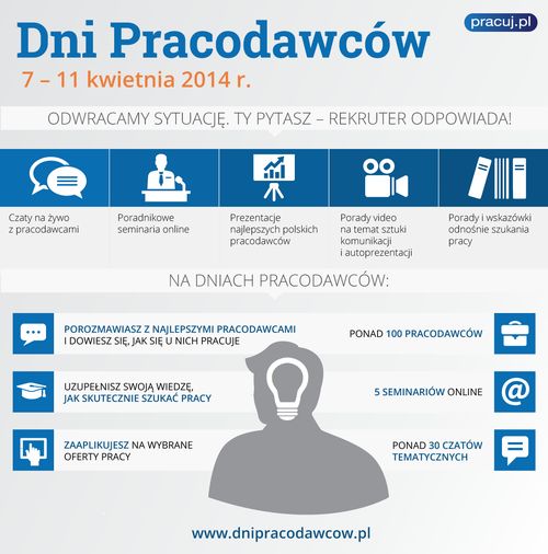 Branża TSL na Dniach Pracodawców