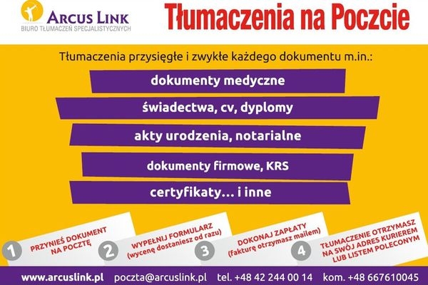 Tłumaczenia na Poczcie