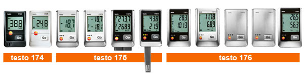 Monitoring temperatury i wilgotności w magazynowaniu i transporcie produktów wrażliwych szczególnie dla farmacji