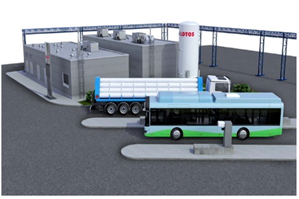 Kolejna inwestycja LOTOSU współfinansowana ze środków UE