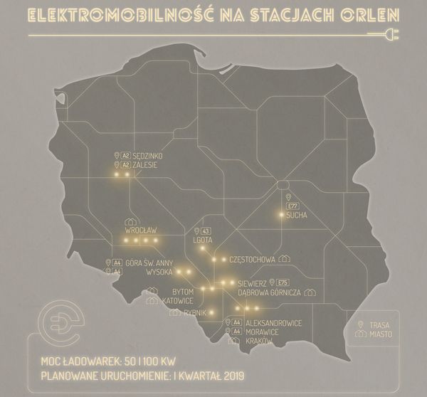 Na stacji ORLEN naładujesz samochód elektryczny