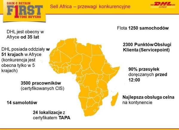 Nieodkryty potencjał - afrykański e-commerce szansą dla polskiego biznesu