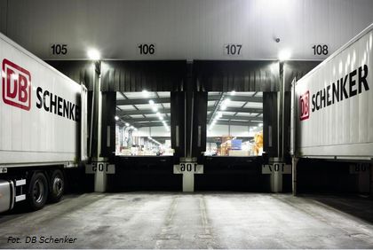 Autonomiczne roboty i sztuczna inteligencja w DB Schenker