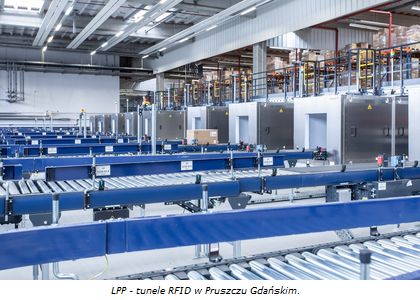 Zielony zwrot w strategii LPP