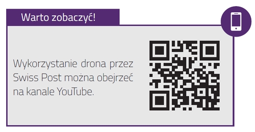 Bezosobowy łańcuch dostaw