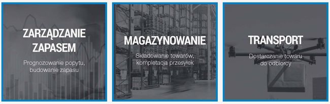 Logistyka przyszłości - cz. 3 - Logistyka e-commerce