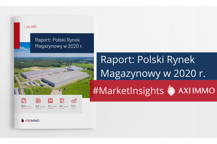 Źródło: AXI IMMO