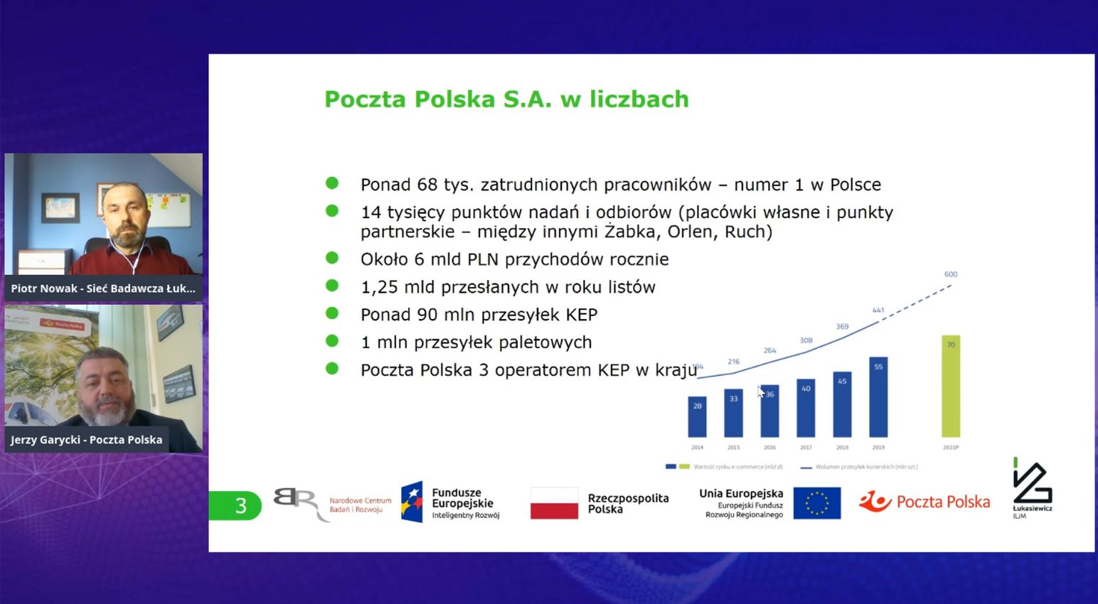 Zakończyło się wielkie święto branży logistycznej - Kongres eLogistics2021 już za nami!