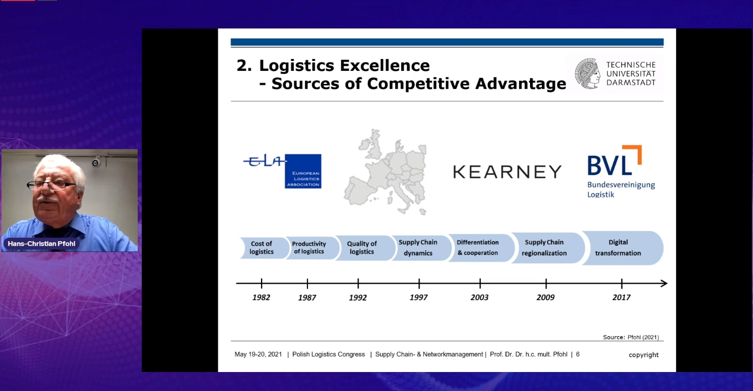 Zakończyło się wielkie święto branży logistycznej - Kongres eLogistics2021 już za nami!