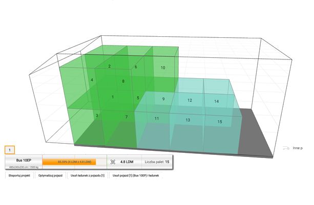 Ile palet można załadować na auto ciężarowe?
