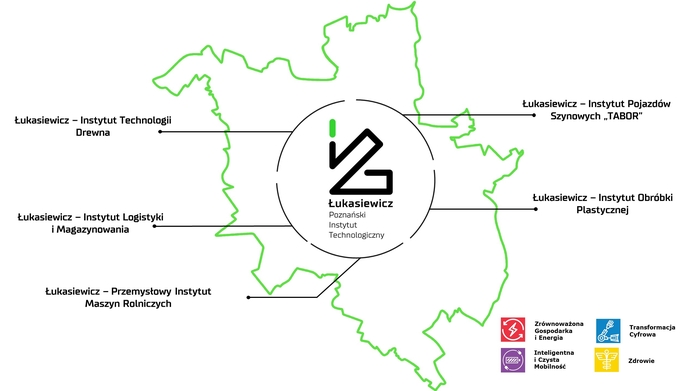 Naukowcy i inżynierowie ze stolicy Wielkopolski łączą siły. Powstaje Łukasiewicz - Poznański Instytut Technologiczny