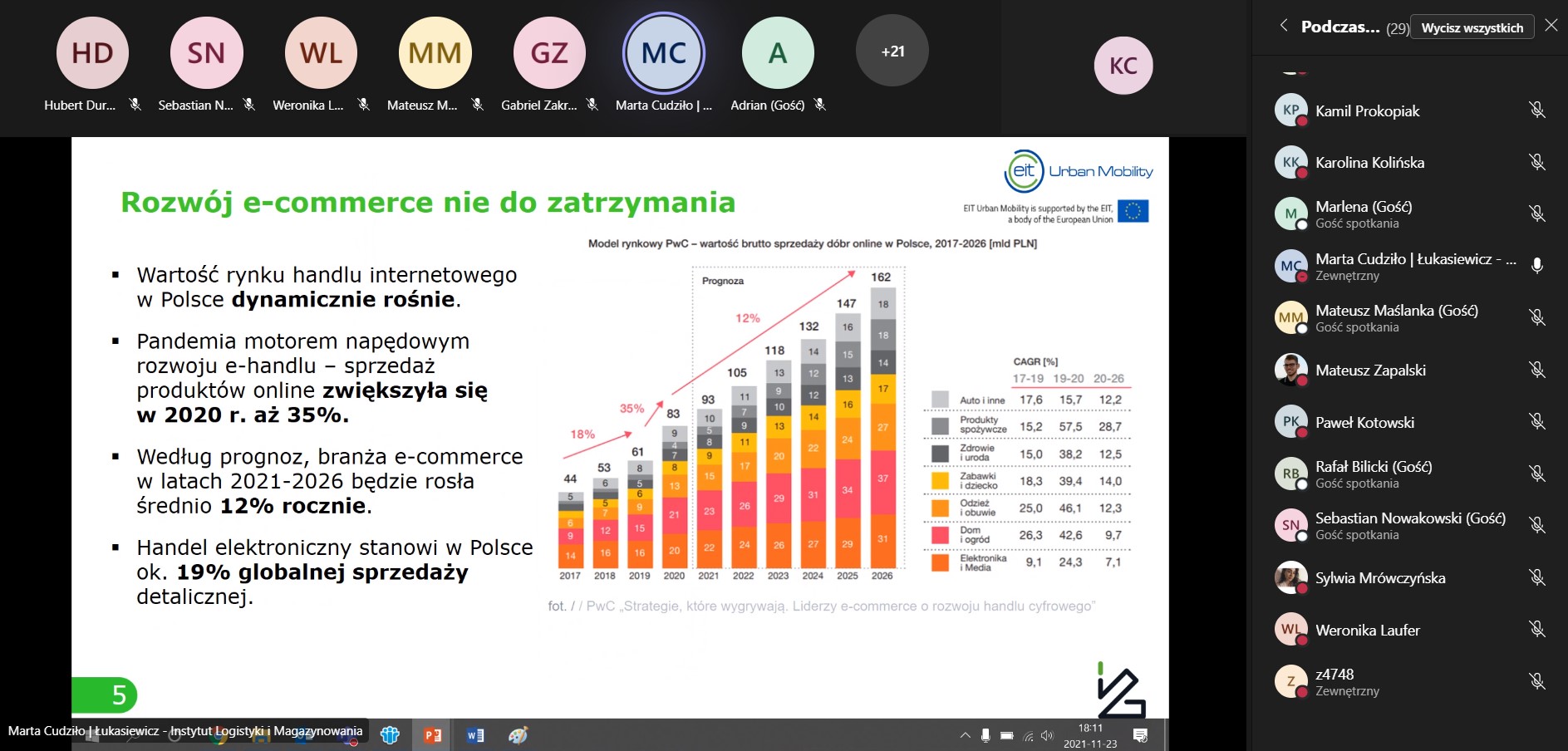 Innowacyjne rozwiązania w logistyce miejskiej - warsztaty EiT Urban Mobility