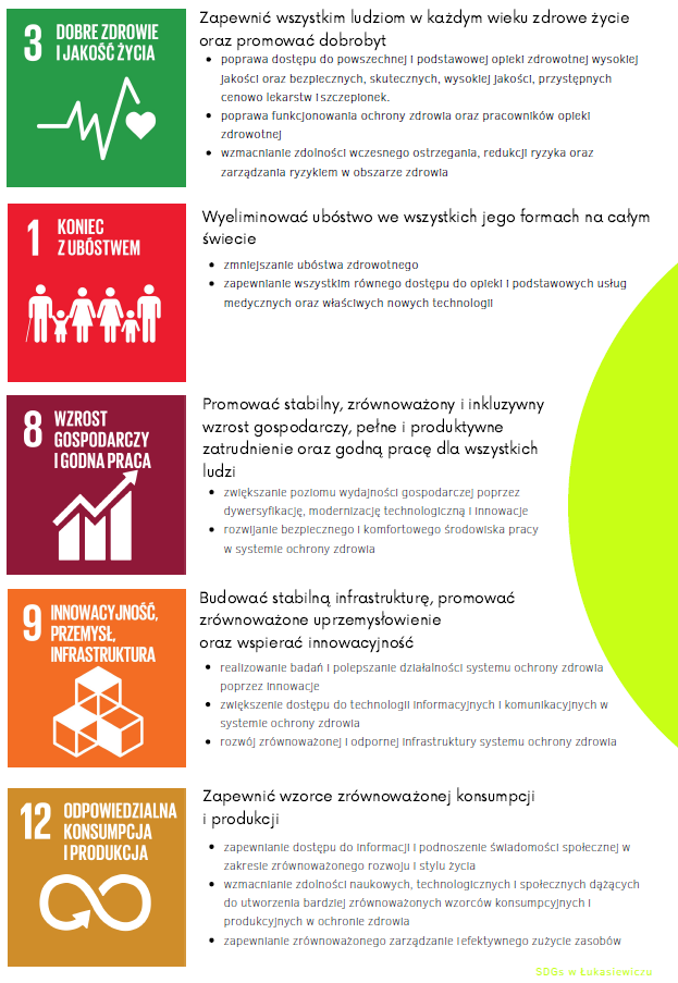 Każdy z nas będzie pacjentem, czyli o zrównoważonej opiece zdrowotnej