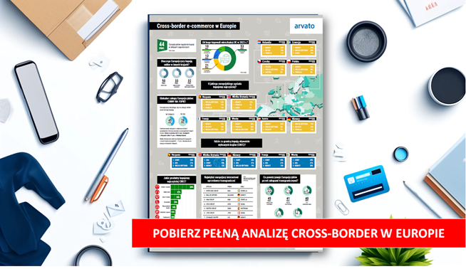 cross border ecom arvato