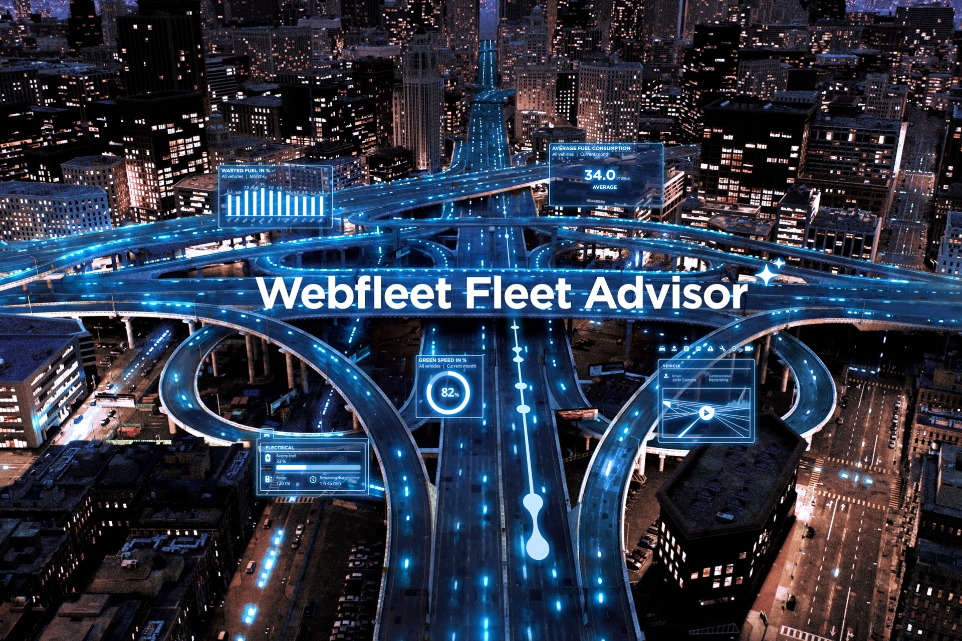 Webfleet z nową usługą dla flot wspieraną przez AI