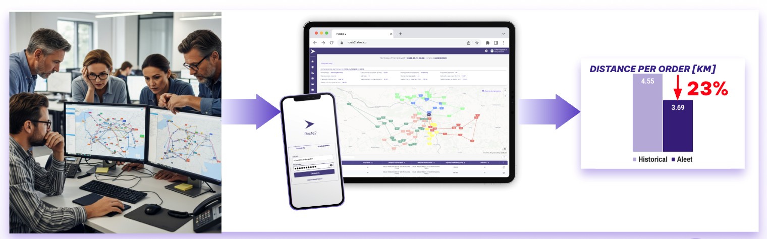 Aleet Cyfrowy Blizniak