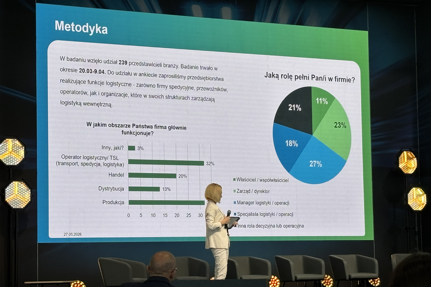 Logistyka pod presją. Wnioski z najnowszego raportu „Dokąd zmierzasz logistyko?”