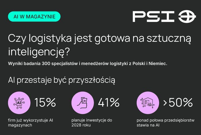 AI w magazynach potrzebne na CITO