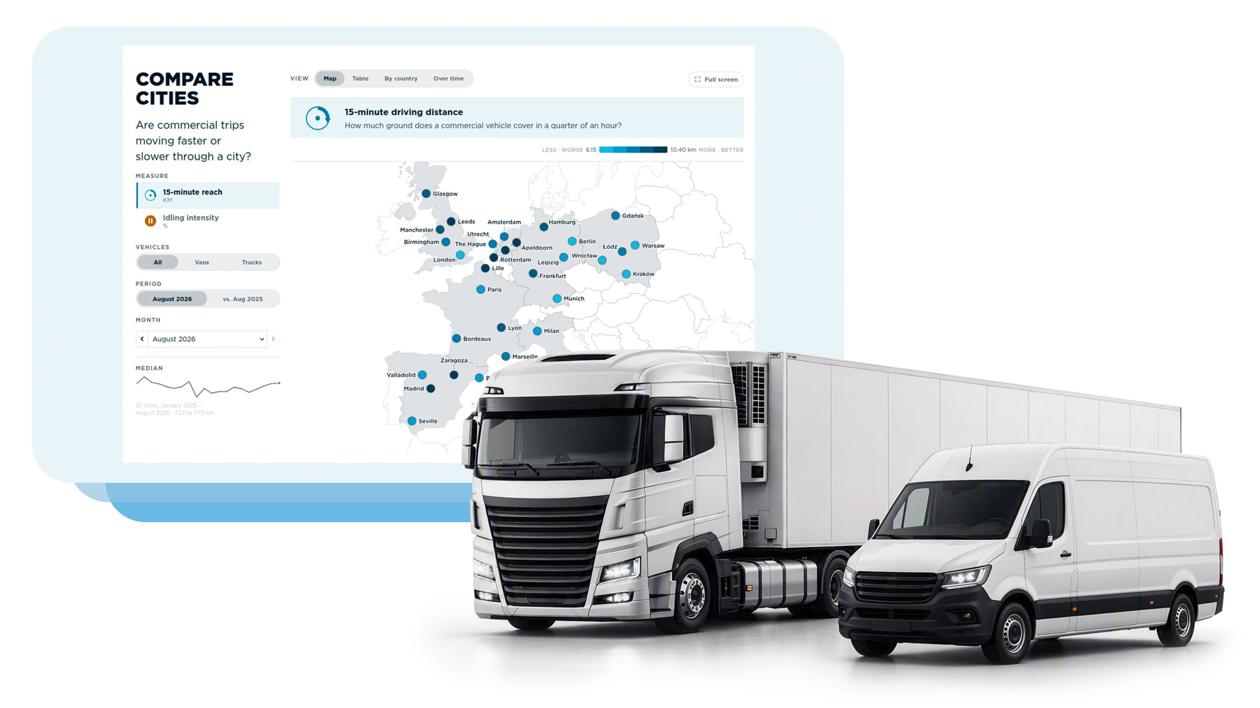 Webfleet Commercial Trip Monitor monitoruje warunki operacyjne dla samochodów dostawczych w europejskich miastach