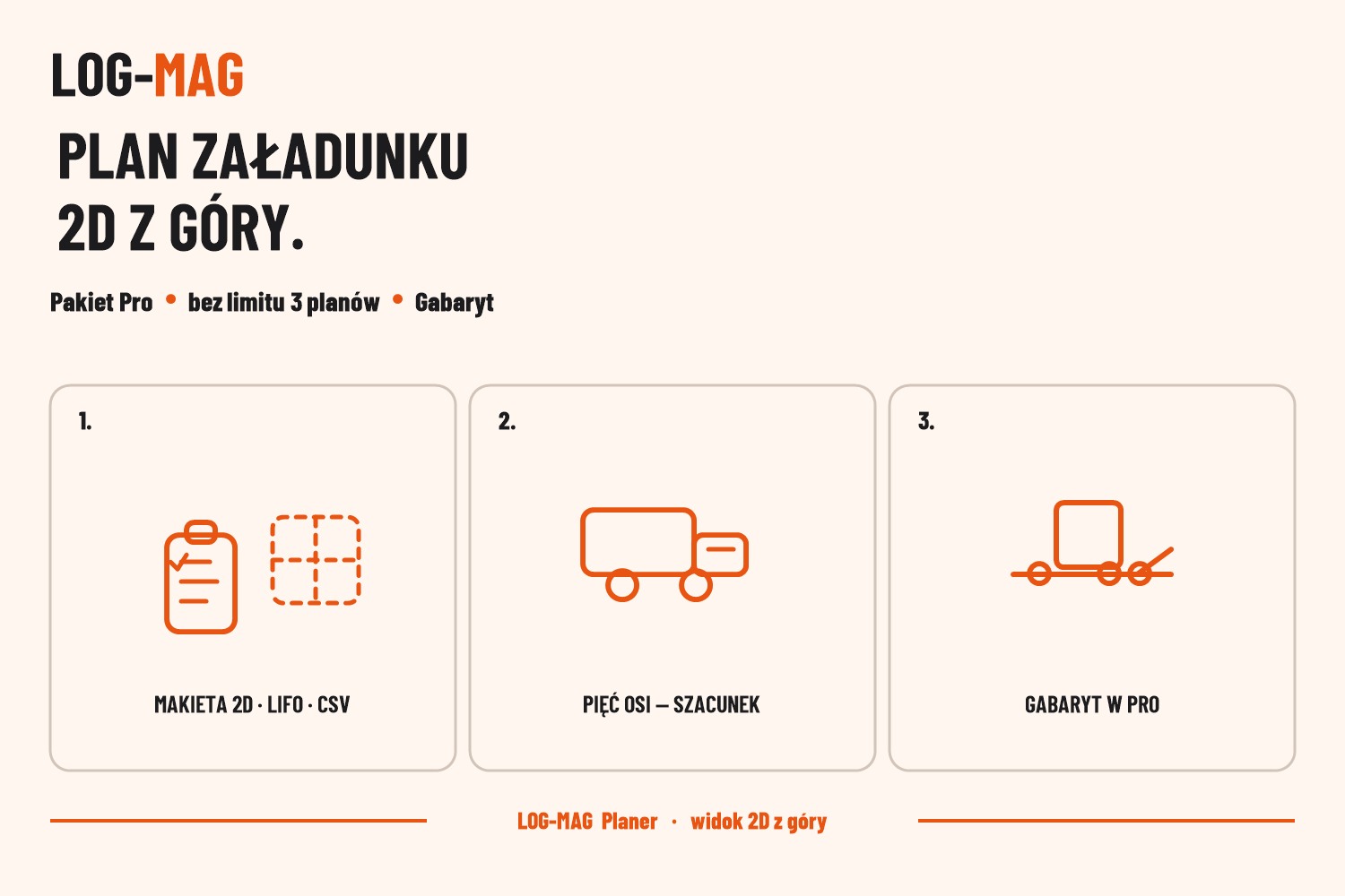 Koniec z chaosem pod rampą. Jak LOG-MAG Planer rewolucjonizuje pracę biura, magazynu i kierowców
