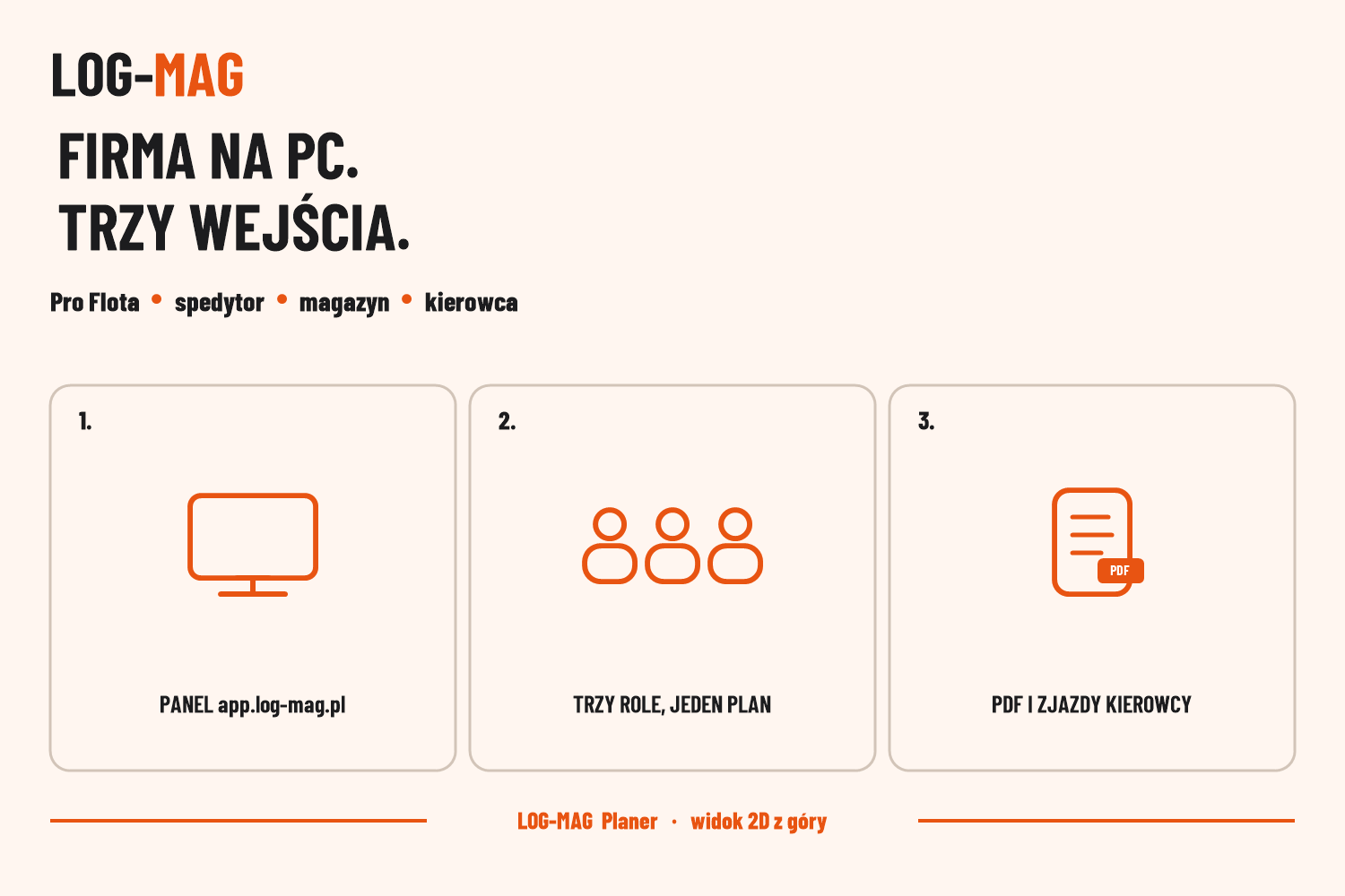 Koniec z chaosem pod rampą. Jak LOG-MAG Planer rewolucjonizuje pracę biura, magazynu i kierowców